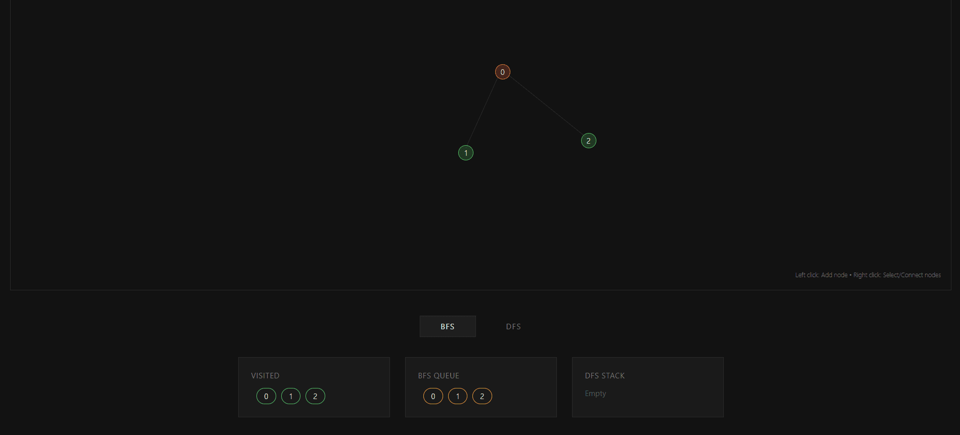 VisualAlg